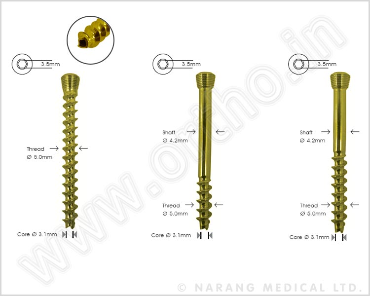 Cannulated Cancellous Safety Lock Screw Ø 5.0mm