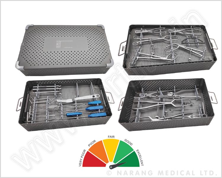 Pelvic Reconstruction Plate Instruments Set - Q-SERIES