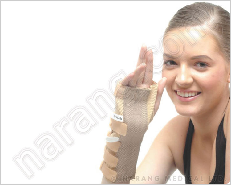 RH418 - Wrist And Forearm Splint